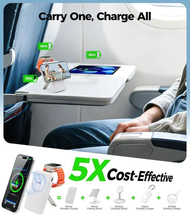 Alt view image 2 of 7 - Magnetic Portable Charger, 10000mAh MagSafe Power Bank Fast Charging with Stand, 3 in 1 Travel Essential Wireless Charger Station for iPhone 17/16/15/14/13/12, Apple Watch, Airpods, White