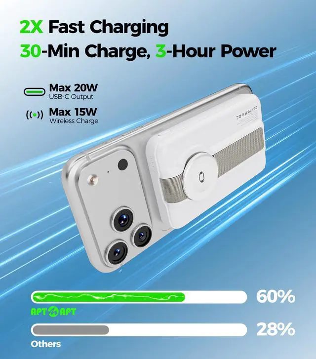 Alt view image 4 of 7 - Magnetic Portable Charger, 10000mAh MagSafe Power Bank Fast Charging with Stand, 3 in 1 Travel Essential Wireless Charger Station for iPhone 17/16/15/14/13/12, Apple Watch, Airpods, White
