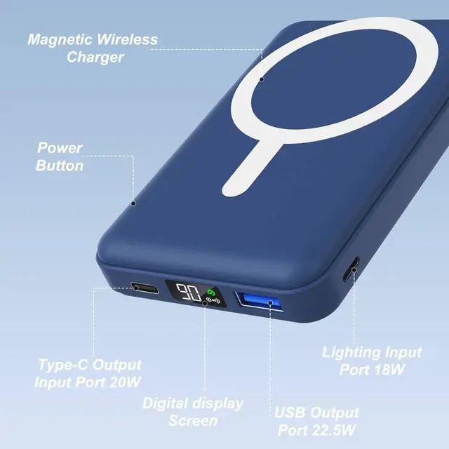 Alt view image 2 of 6 - for Magsafe Power Bank, 10000mAh Foldable Magnetic Battery Pack with LED Display, 3 in 1 Wireless Portable Charger with 22.5W Fast Charging for iPhone 17/16/15/14/13/12 Series-Dark Blue