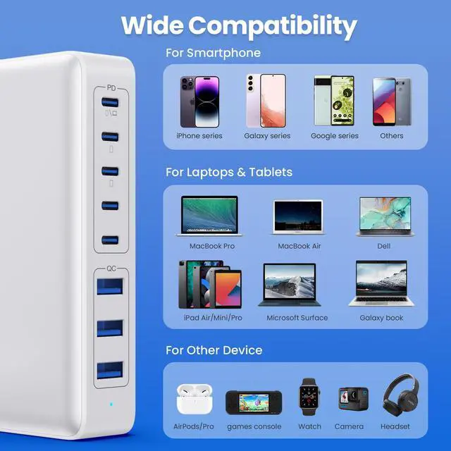 Alt view image 5 of 7 - USB C Charger 430W USB C Charger Block, 8-Ports GaN IV Fast Charging Station Hub,PD 100W Laptop Charger Adapter,for MacBook Pro/Air/iPad/iPhone16/15/14/Apple Watch/DELL/Samsung for Home Office