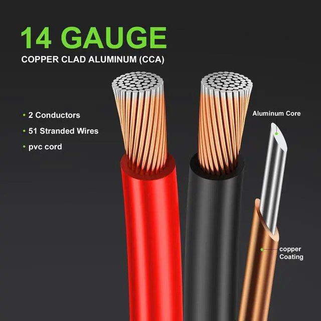 Alt view image 2 of 6 - 14 Gauge Speaker Wire- 200 ft Spec Soft Touch Audio Wire for Car Stereos, Home Theater, Surround Sound - Flexible 14 AWG Speaker Cable - Red/Black