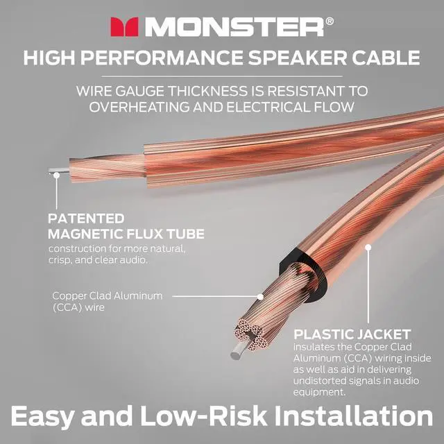 Alt view image 4 of 7 - XP 14 Gauge Speaker Wire 100ft, CCA Audio Cable for Home Theater, Car Audio, Subwoofers & Stereo Speakers, 14 AWG, Banana Plug Compatible