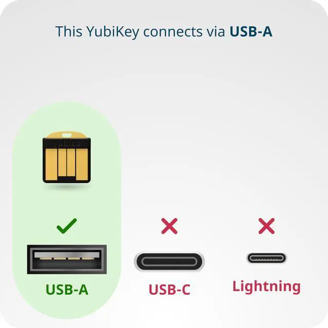 Alt view image 6 of 7 - 5 Nano A - Multi-Factor authentication (MFA) Security Key and passkey, Connect via USB, FIDO Certified - Protect Your Online Accounts (Nano USB-A)