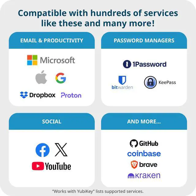 Alt view image 5 of 7 - Bio C (FIDO Edition) - Basic Compatibility - Multi-Factor authentication (MFA) Security Key and passkey, Connect via USB-C, Biometric, FIDO Certified - Protect Your Online Accounts