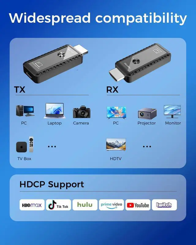 Alt view image 4 of 7 - Wireless HDMI Transmitter and Receiver 328ft/100M, Wireless HDMI Extender Kit, Plug & Play, 4K Decode Support 2.4/5G for Streaming Video and Audio to Monitor from Laptop/Pc/Tv Box, Black