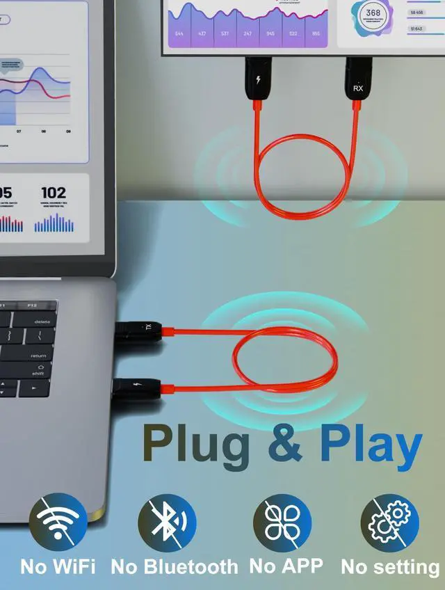 Alt view image 2 of 7 - Wireless HDMI Transmitter and Receiver, 4K Decode 1080P@60Hz Ultra HD Video Output Wireless HDMI, 2.4G/5.8G Plug&Play for Streaming Video and Audio to Monitor from PC/Projector/Laptop/TV Box