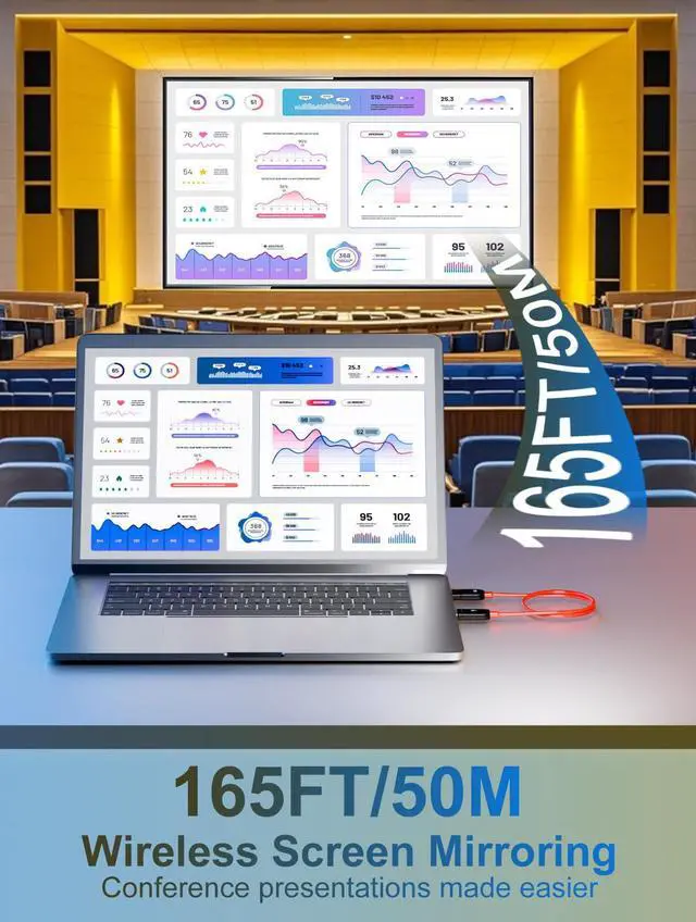 Alt view image 3 of 7 - Wireless HDMI Transmitter and Receiver, 4K Decode 1080P@60Hz Ultra HD Video Output Wireless HDMI, 2.4G/5.8G Plug&Play for Streaming Video and Audio to Monitor from PC/Projector/Laptop/TV Box