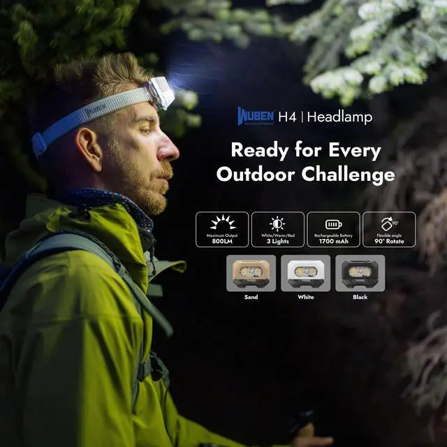 Alt view image 6 of 7 - G5 Rechargeable EDC Flashlight, Powerful RGB Flashights, 400 Lumens Portable Flat Mini Flashlights Bundle H4 LED Headlamp Rechargeable, 800 Lumens Super Bright