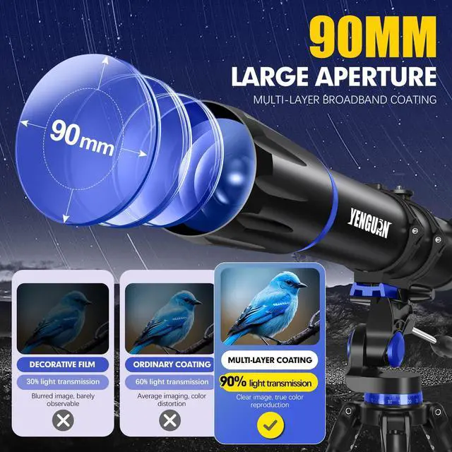 Alt view image 2 of 6 - Telescope, 90mm Aperture 800mm-Telescope for Adults & Kids, Professional Refractor Telescopes for Adults High Powered, Beginner-Friendly, Phone Adapter & Stable Stainless Tripod, Portable Carry Bag