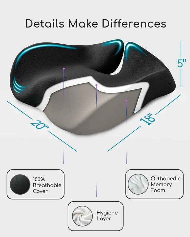 Alt view image 4 of 7 - Ergonomic Seat Cushion for Sciatica & Tailbone Pain Relief Extra Large Memory Foam Office Chair Cushion for Long Sitting, Orthopedic Coccyx Cushion for Desk Chair, Car & Wheelchair(Black)