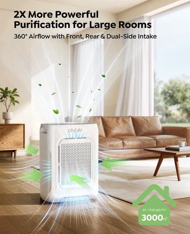Alt view image 2 of 7 - Air Purifier for Home Large Room up to 3000Ft², HEPA Air Purifier with Washable Double-Sided Filters, Smart WiFi, AQI Display, Air Cleaner for Pets, Allergies, Dust, Pollen, 15dB Sleep Mode, Fragrance