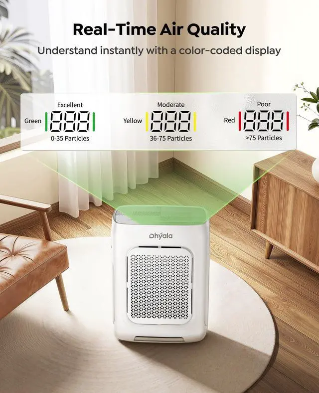 Alt view image 7 of 7 - Air Purifier for Home Large Room up to 3000Ft², HEPA Air Purifier with Washable Double-Sided Filters, Smart WiFi, AQI Display, Air Cleaner for Pets, Allergies, Dust, Pollen, 15dB Sleep Mode, Fragrance