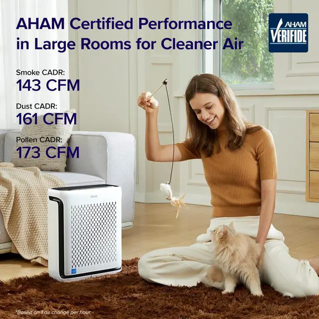 Alt view image 2 of 7 - Air Purifier for Home Large Room Up to 1073Ft² with Air Quality Monitor, AHAM VERIFIDE, Smart WiFi, Washable Pre-Filter, HEPA Sleep Mode for Pets, Allergies, Dust, Pollen, Vital 100S-P, White
