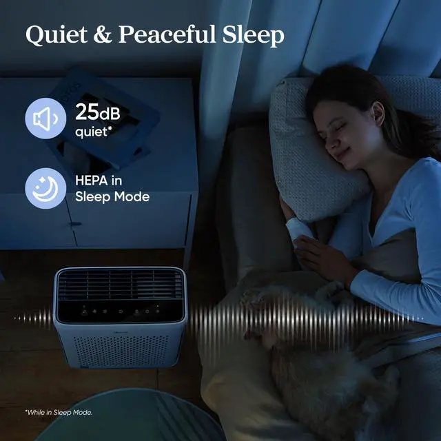 Alt view image 6 of 7 - Air Purifier for Home Large Room Up to 1073Ft² with Air Quality Monitor, AHAM VERIFIDE, Smart WiFi, Washable Pre-Filter, HEPA Sleep Mode for Pets, Allergies, Dust, Pollen, Vital 100S-P, White