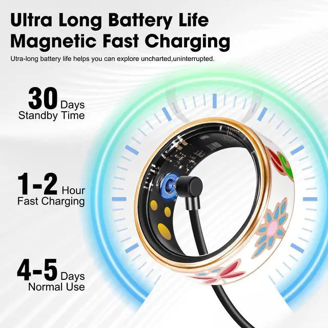 Alt view image 2 of 7 - Smart Ring for Women & Men, Fitness Tracker with Heart Rate, SpO2, Blood Pressure & Sleep Monitoring, IP68 Waterproof, Long Battery Life, No Monthly Fees, for iPhone Android (8#&Floral)