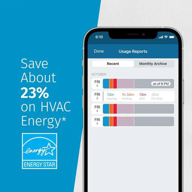 Alt view image 6 of 7 - Sensi Wi-Fi Smart Thermostat for Smart Home, DIY, Works With Alexa, Energy Star Certified, ST55