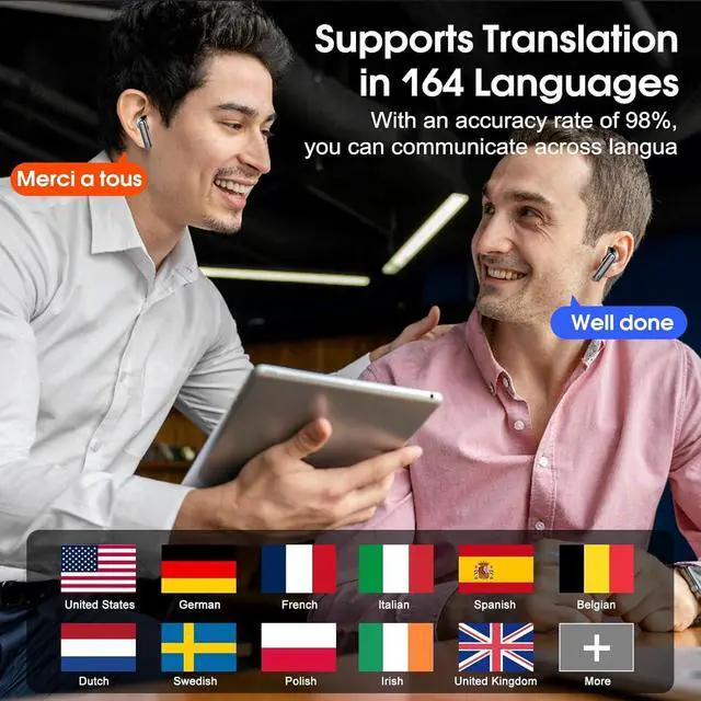 Alt view image 2 of 7 - Ai Translation Earbuds Real Time,3-in-1 Buletooth 5.3 Translator Earbuds with 6 Translation Modes/164 Languages,No Subscription Required Translatior Headphones,40H Audifonos Traductores Inglés Español