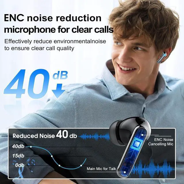 Alt view image 6 of 7 - Ai Translation Earbuds Real Time,3-in-1 Buletooth 5.3 Translator Earbuds with 6 Translation Modes/164 Languages,No Subscription Required Translatior Headphones,40H Audifonos Traductores Inglés Español