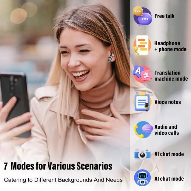 Alt view image 3 of 7 - Ai Translation Earbuds Real Time,3-in-1 Buletooth 5.3 Translator Earbuds with 6 Translation Modes/164 Languages,No Subscription Required Translatior Headphones,40H Audifonos Traductores Inglés Español