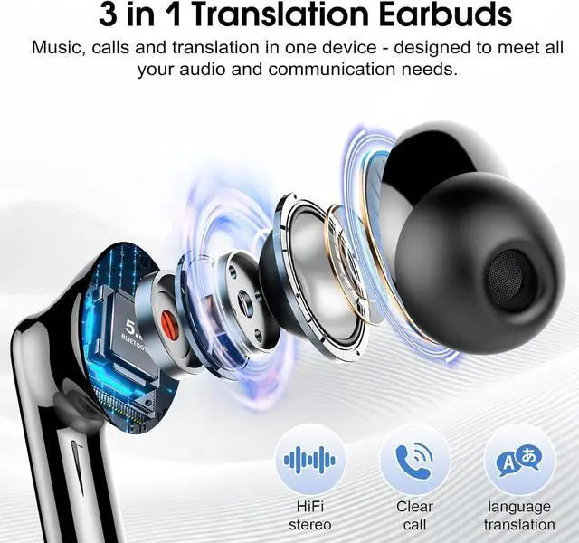 Alt view image 5 of 7 - Ai Translation Earbuds Real Time,3-in-1 Buletooth 5.3 Translator Earbuds with 6 Translation Modes/164 Languages,No Subscription Required Translatior Headphones,40H Audifonos Traductores Inglés Español