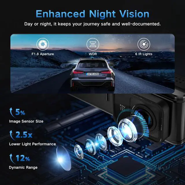 Alt view image 3 of 4 - 4K Dual Dash Cam Front and Rear, 2 Channel Car Camera with Built-in GPS 5.8GHz WiFi, 3.5" IPS Screen, 64GB Card Included, 170° Wide Angle, Night Vision, 24H Parking Monitor for Cars