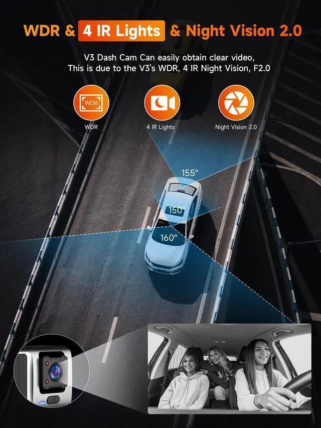 Alt view image 6 of 7 - 3 Channel 4K Dash Cam with 5GHz WiFi & APP Control, 4K+1080P+1080P Front Inside and Rear, Triple Dash Camera with 64GB Card, 24 Hours Parking Mode, Loop Recording, Night Vision