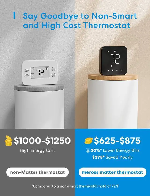 Alt view image 4 of 7 - Smart Thermostat for Home, WiFi Thermostat Works with Matter, Alexa, Apple Home, Google Assistant, App & Voice Control, 7x24h Scheduling, Energy Saving, C-Wire Required