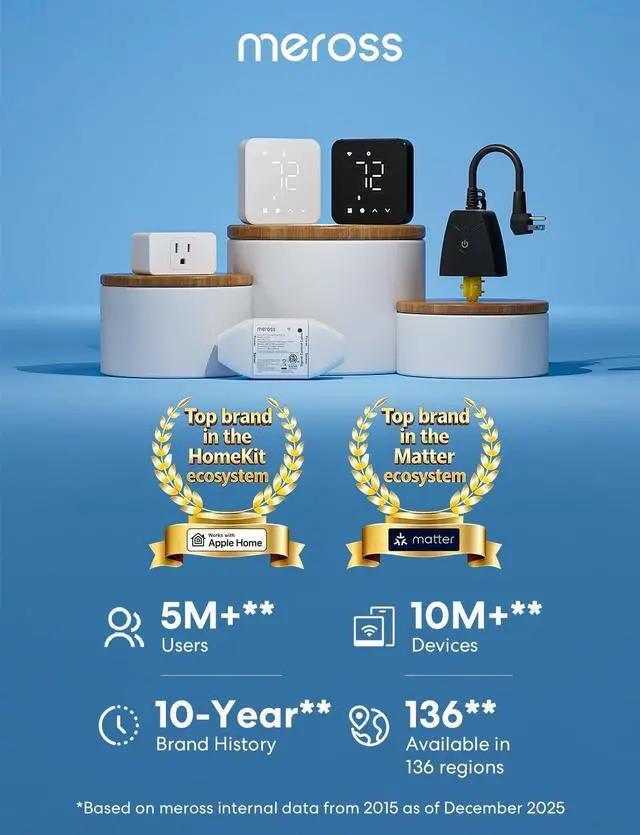 Alt view image 5 of 7 - Matter Smart Thermostat for Electric Baseboard Heater, Works with Alexa, HomeKit, Google, SmartThings, Programmable WiFi Thermostat for House, Energy Saving, App & Voice Control for Smart Home