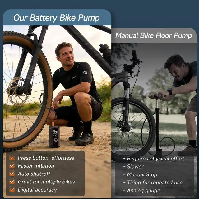Alt view image 6 of 7 - Cordless Tire Inflator Portable Air Compressor,150 PSI Bike Pump with LED Light & Digital Pressure Gauge, Dual Power Air Pump for Car Tires, Motorcycle, Bicycle, Ball