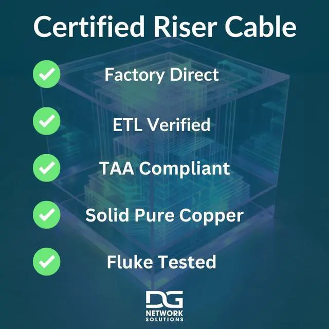 Alt view image 5 of 7 - Cat6 Riser (CMR), 250ft, Unshielded, 24AWG, with Spline (+), Solid Bare Copper, 600MHz, ETL Listed, Indoor/Home/Commercial Use, Bulk Ethernet Cable, Blue