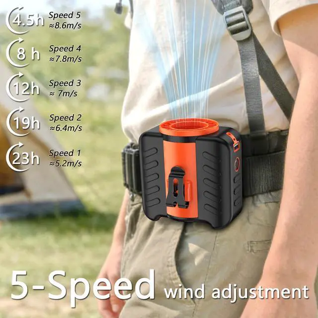 Alt view image 2 of 6 - Portable Waist Fan Clip on 5-Speed with MAX 10500RPM Strong Airflow and LED Flashlight, Wearable Belt Personal Fan Rechargeable for Outdoor Camping Jobsite, 8000mAh