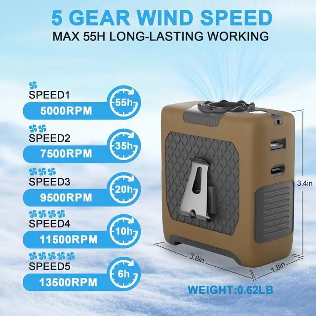 Alt view image 4 of 7 - Portable Fan Wearable Personal Fan with 5 Speed Max 55 Working Hours Low Noise Portable Neck Fans Cooling Waist Fans for Camping Traveling LED Power Display 10000mAh Rechargeable (Brown)