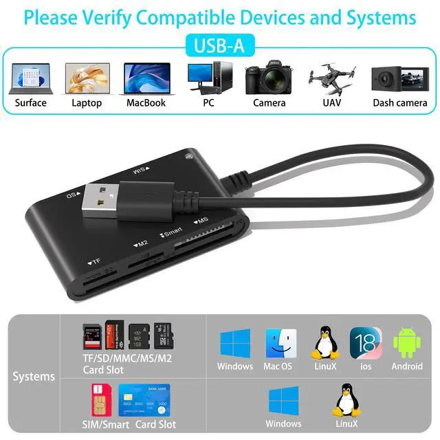 Alt view image 4 of 6 - Sim Card Reader CAC Smart Card Reader Military, 6 in 1 DOD Military USB Common Access/SIM/SD/TF/MS/M2/ID/IC Card Adapter, USB A Sim Card Adapter Compatible with Windows, Linux/Unix, MacOS X