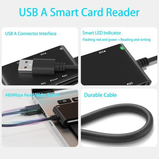 Alt view image 5 of 6 - Sim Card Reader CAC Smart Card Reader Military, 6 in 1 DOD Military USB Common Access/SIM/SD/TF/MS/M2/ID/IC Card Adapter, USB A Sim Card Adapter Compatible with Windows, Linux/Unix, MacOS X