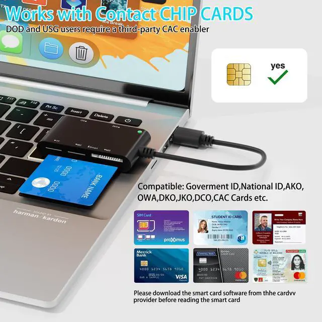 Alt view image 3 of 6 - Sim Card Reader CAC Smart Card Reader Military, 6 in 1 DOD Military USB Common Access/SIM/SD/TF/MS/M2/ID/IC Card Adapter, USB A Sim Card Adapter Compatible with Windows, Linux/Unix, MacOS X