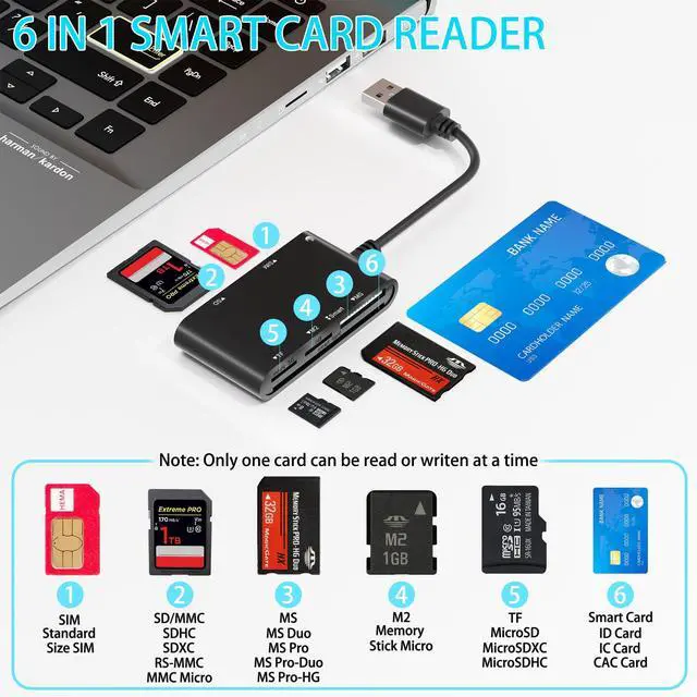 Alt view image 2 of 6 - Sim Card Reader CAC Smart Card Reader Military, 6 in 1 DOD Military USB Common Access/SIM/SD/TF/MS/M2/ID/IC Card Adapter, USB A Sim Card Adapter Compatible with Windows, Linux/Unix, MacOS X