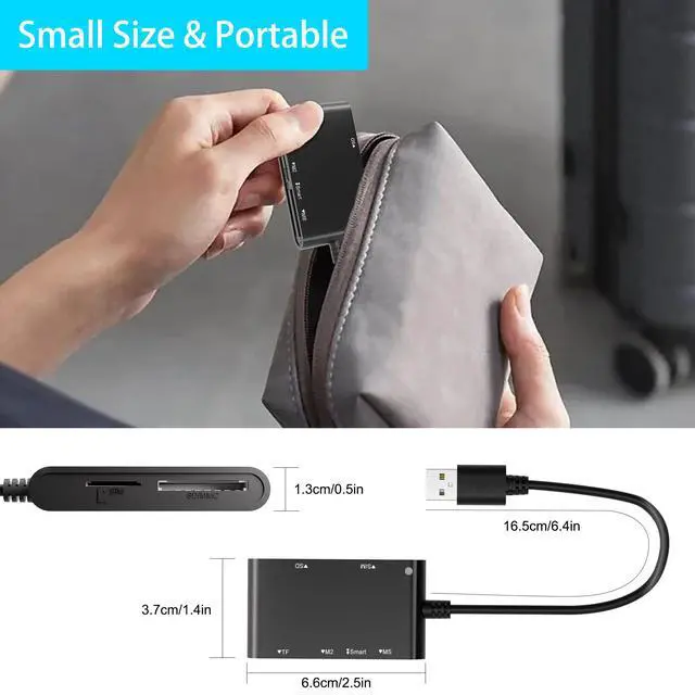 Alt view image 6 of 6 - Sim Card Reader CAC Smart Card Reader Military, 6 in 1 DOD Military USB Common Access/SIM/SD/TF/MS/M2/ID/IC Card Adapter, USB A Sim Card Adapter Compatible with Windows, Linux/Unix, MacOS X