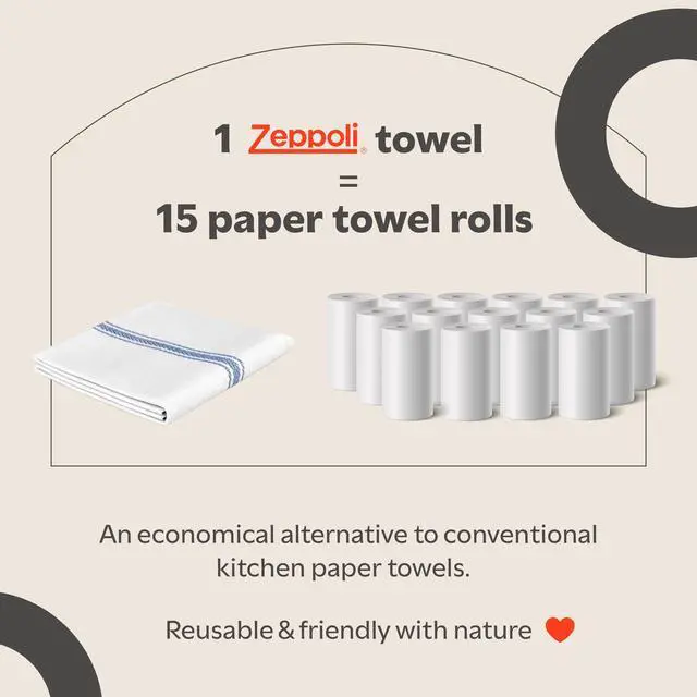 Alt view image 6 of 7 - Classic Dish Towels - 15 Pack - 14" by 25" - 100% Cotton Kitchen Towels - Reusable Bulk Cleaning Cloths - Blue Hand Towels - Super Absorbent - Machine Washable