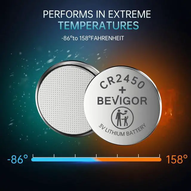 Alt view image 3 of 6 - 2450 Battery Compatible with AirTag CR2450 Lithium 3V Coin Battery for Child Safety, Suitable for Key Fobs, Smart Sensors, Scales, Candles and More (CR2450-12P)