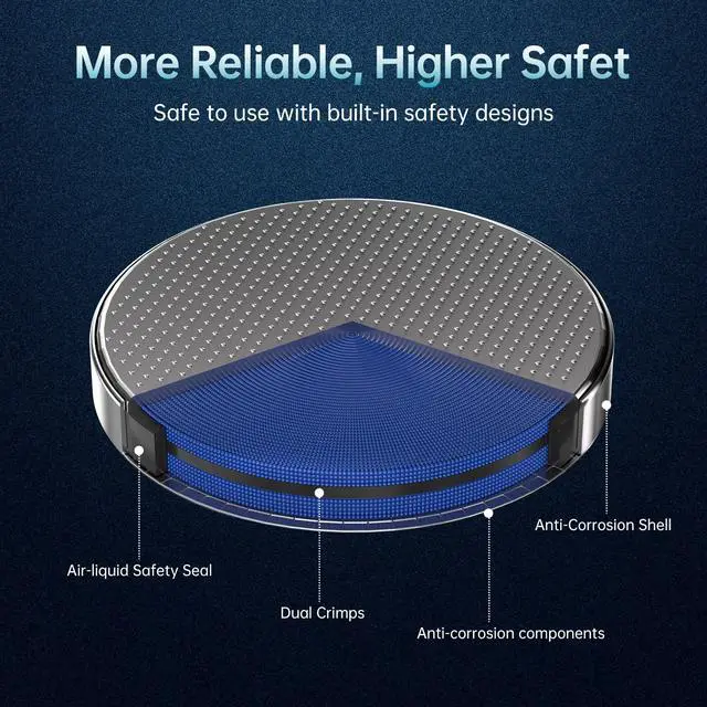 Alt view image 6 of 6 - 2450 Battery Compatible with AirTag CR2450 Lithium 3V Coin Battery for Child Safety, Suitable for Key Fobs, Smart Sensors, Scales, Candles and More (CR2450-12P)