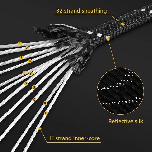 Alt view image 4 of 7 - 750Ib Reflective Paracord Rope, para Cord Lanyard, Parachute Spool Cord | 100', 4mm 11 Strand Polyester Rope for Hammock, Camping, Hiking, Shoelaces, Tent Guylines, Fade-resistant, Green