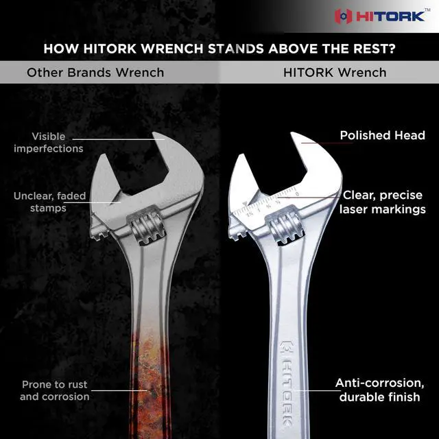 Alt view image 3 of 7 - 3-Piece Adjustable Wrench Set 6-Inch, 8-Inch, 10-Inch, Chrome-Plated Cr-V Steel, Wide Opening Jaws, Laser Etched SAE & Metric Scale, Polished Head, Smooth Knurl, Roll Pouch Included