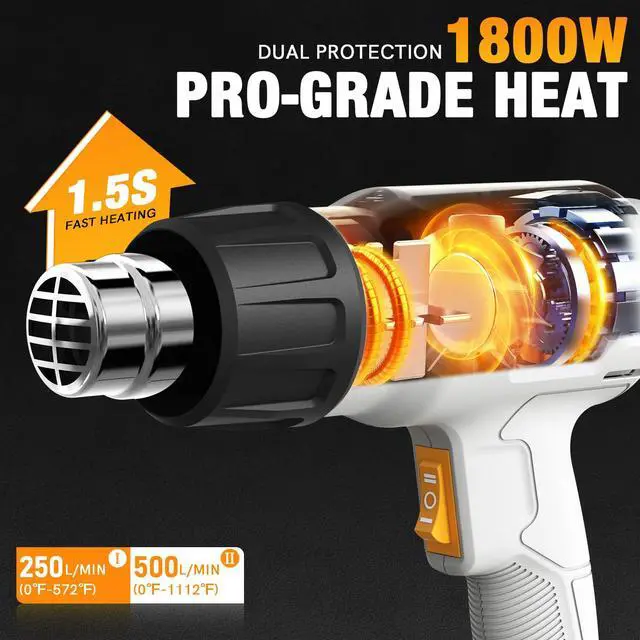 Alt view image 3 of 7 - 1800W Heat Gun with 752&1112 Dual-Temperature Settings for Crafts | Dual Protection Fuses, Heavy Duty, Fast Heating, 4 Nozzles with Overheat Protection for Crafts, Vinyl Wrap, Shrink Tubing