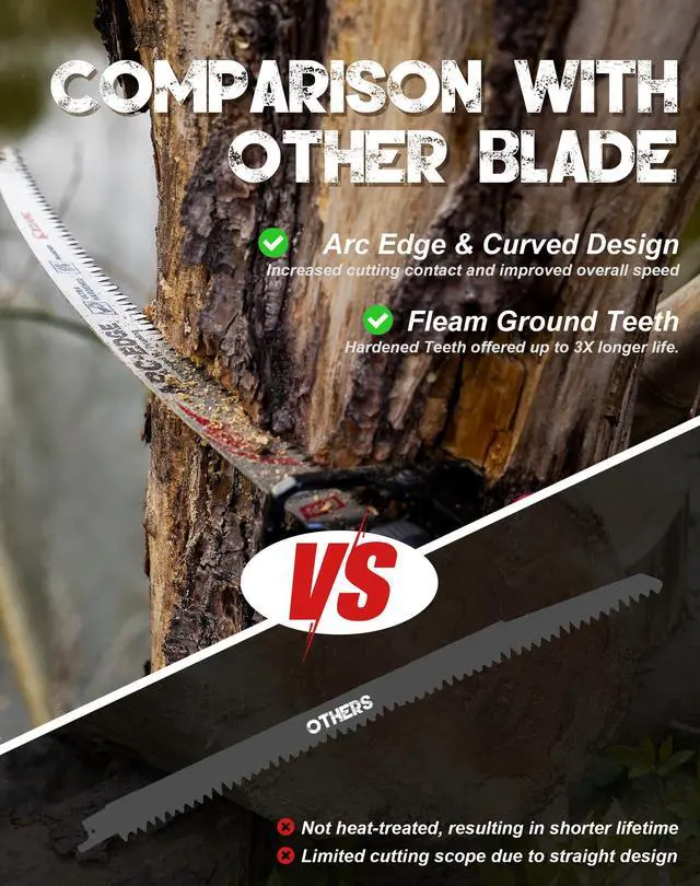 Alt view image 4 of 7 - Arc Edge Reciprocating Saw Blades, 9-Inch 6TPI for Pruning, 3-Pack | Arc Edge Design, Japanese Teeth, Fleam Ground Teeth, Deep Gullets, Up to 3x Life, for Tree Trimming, Branches and Limbs