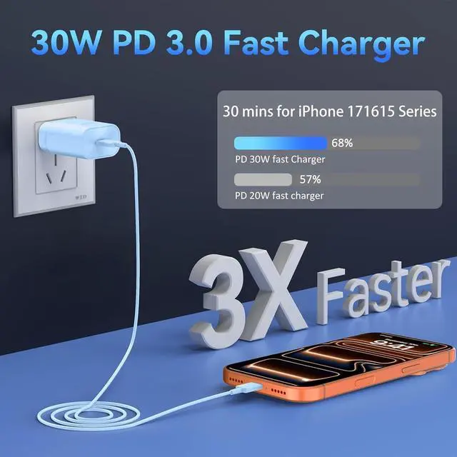 Alt view image 3 of 7 - Phone 17 16 15 Charger Fast Charging,30W USB C Phone 17 16 15 Pro Max Charger Block &10FT Long Type C Cable Cord for i.Phone 17/Air/17 Pro/17 Pro Max/16/16 Plus/16 Pro/16 Pro Max/15/15 Pro Max,Blue