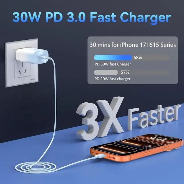 Alt view image 6 of 7 - Phone 17 16 15 Charger Fast Charging,30W USB C Phone 17 16 15 Pro Max Charger Block&10FT Long Type C Cable Cord for i.Phone 17/Air/17 Pro/17 Pro Max/16/16 Pro/16 Pro Max/15/15 Pro Max,Blue Gradient