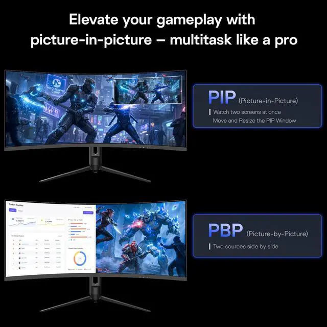 Alt view image 7 of 7 - KOORUI 34" Ultrawide Curved Gaming Monitor 240Hz, PIP/PBP, 3440x1440P, 21:9 Display, 1500R Curvature. 1ms, Adaptive Sync, DP, HDMI, Support PS5,t,Computer Monitor G3441XC