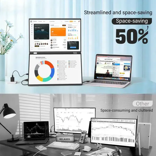 Alt view image 7 of 7 - 18.5" Dual Portable Monitor 2K 200Hz 100% sRGB - Foldable & Stackable Design with 315° Screen Adjustment & 180° Stand | DP/USB-C/HDMI, Second Monitor for Laptop, Mac, Windows
