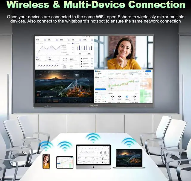 Alt view image 4 of 7 - COOLHOOD 65" 4K UHD Interactive Whiteboard Grade C Refurbished (Screen Scratches 10+, Fully Functional), Open OS, Budget-Friendly for Classroom/Meeting/Home (Wall Mount Included)