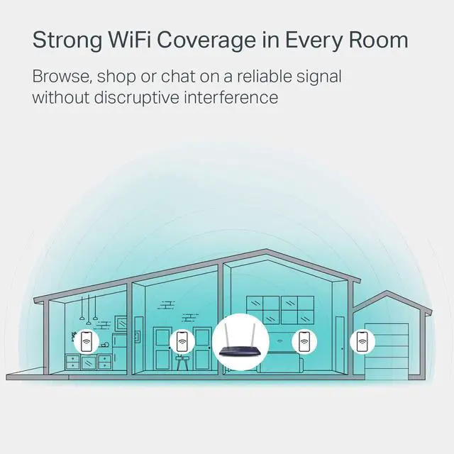 Alt view image 2 of 5 - AC1200 WiFi Router (Archer A5) - Dual Band Wireless Internet Router, 4 x 10/100 Mbps Fast Ethernet Ports, Supports Guest WiFi, Access Point Mode, IPv6 and Parental Controls